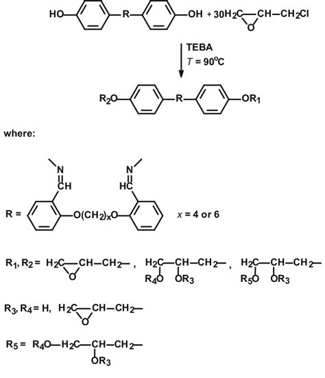 Scheme Of Schiff Base Epoxy Resin Synthesis Based On 1 X O Dpa And Download Scientific Diagram