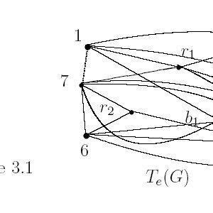 Applied Dekker Domination Fundamentals Graph In Marcel Mathematics Pure