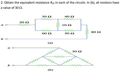 Solved 2 Obtain The Equivalent Resistance Rab In Each Of Chegg