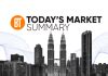 FBM KLCI Futures End Lower In Tandem With Cash Market BusinessToday