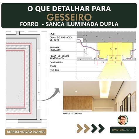 Designer Wooden Wall Panelling Detail Drawing Dwg Artofit