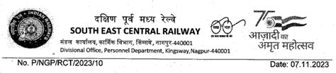 Railway Secr Apprentice Panel Merit List Posts Iti Pass