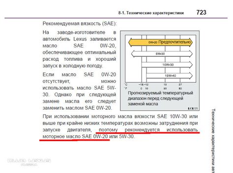 Масло 0w20 ,кто льёт круглогодично!?