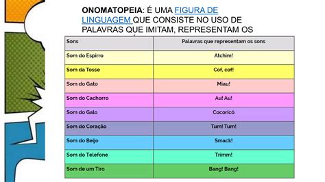 Onomatopéias E Seus Significados - Onomatopeias e Quadrinhos ml | PPT