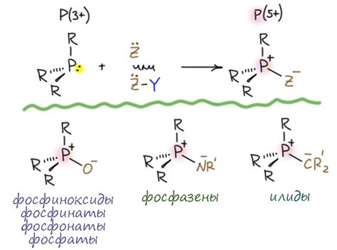 Фосфор в органической химии | Органическая химия