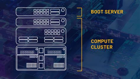 Rtbx U U Rugged Builtsecure Server Mercury Systems