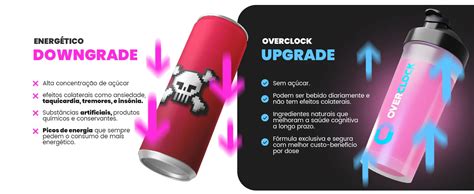 Pq Energetico Faz Mal - Energético Faz Mal – Overclock