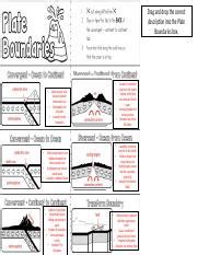 Understanding Plate Boundaries and Their Effects on Earthquakes ...