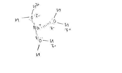 SOLVED Draw A Particulate Diagram Of The Chloride Anion As It