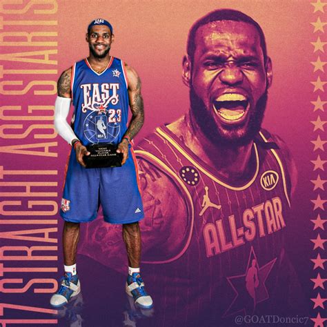 Most Consecutive All Star Game Appearances In Nba History 1 Lebron