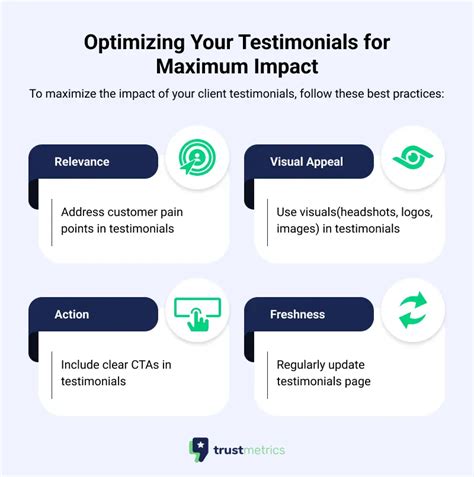 5 Ways to Turn Visitors into Loyal Customers with Testimonials