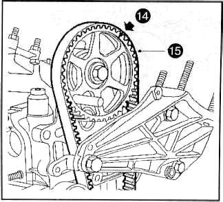 Схема установки ремня генератора саманд