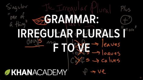 Mastering Irregular Plural Nouns From F To Ves