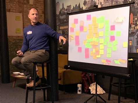 Strategic Planning - City Greener Strategies