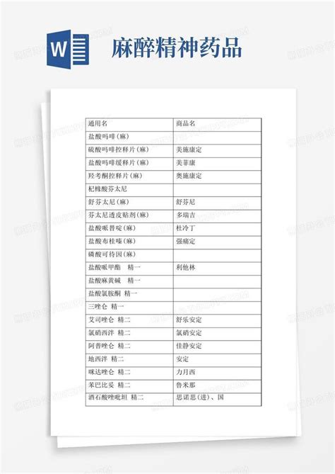 麻醉精神药品word模板下载编号lbnbmwzp熊猫办公