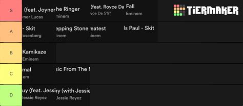 eminem kamikaze songs Tier List (Community Rankings) - TierMaker