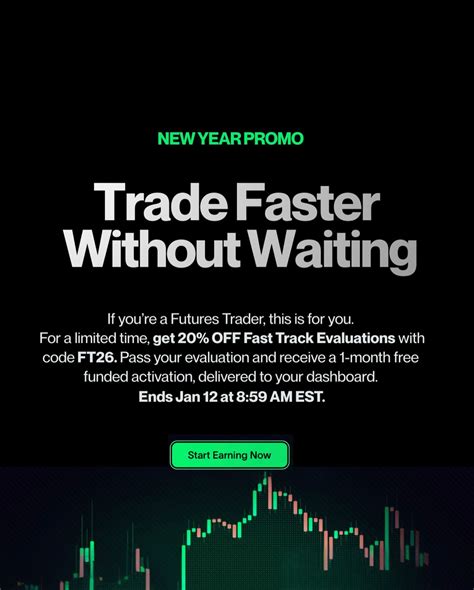 Elite Trader Funding LLC