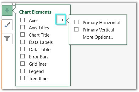 how to add chart elements in excel