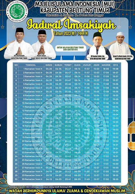 Jadwal Puasa Belitung Timur Hari Ini 2023 Dan Waktu Shalat Kawruh