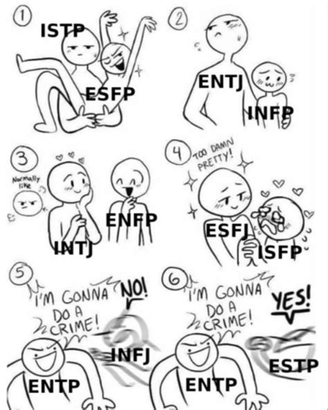 Entp Personality Type Personality Psychology Myers Briggs Personality