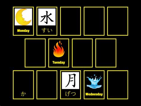 Japanese Days of the week Kanji - Matching pairs