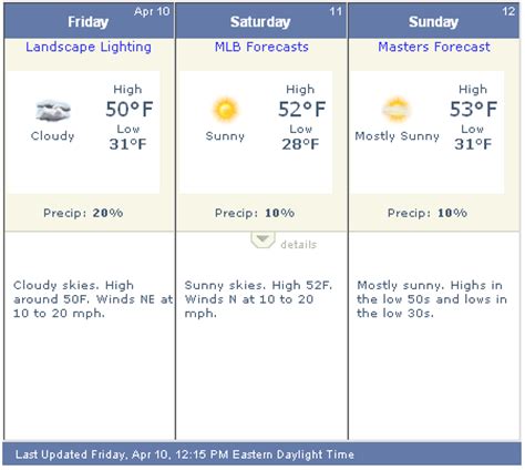 All The Web Pictures Compilation: Weather Illinois