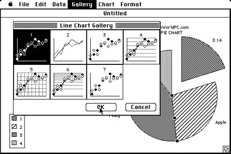 winworld microsoft chart  mac