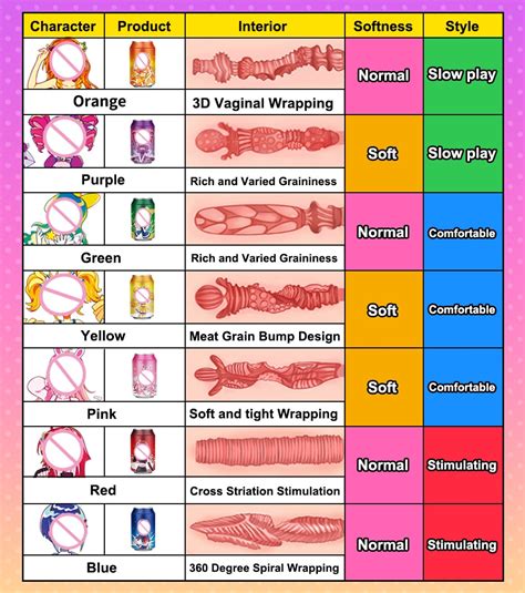 New Licklip Anime Sex Toys Portable Pocket Pussy Masturbators For Sex Toy Premium