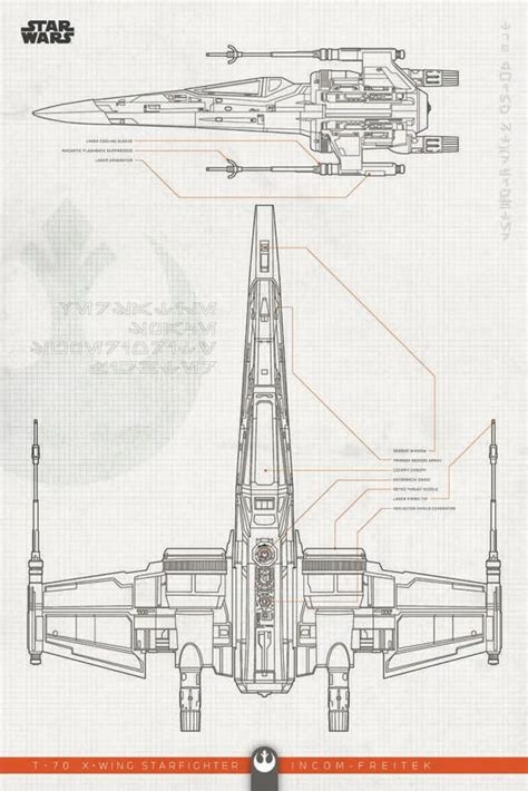 Pin en Star Wars: The Rise of Skywalker