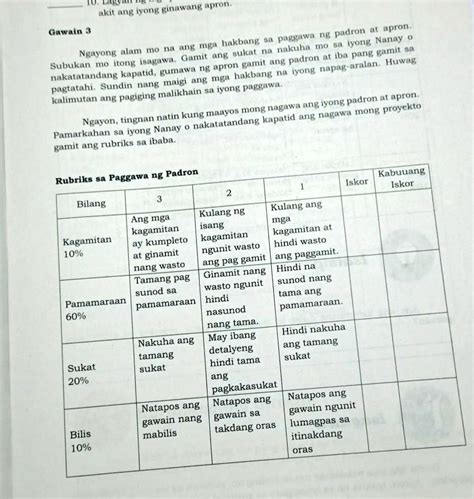 Solved Gawain 3 Ngayong Alam Mo Na Ang Mga Hakbang Sa Paggawa Ng
