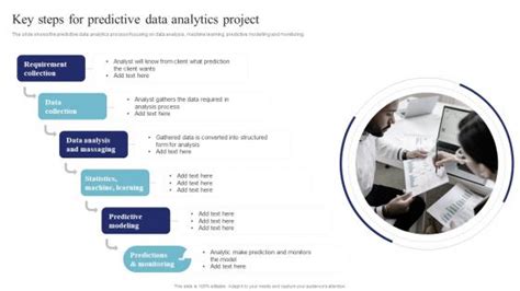 Data Science Project Steps PowerPoint Presentation and Slides PPT ...
