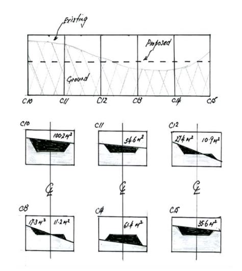 Land Survey Assignment Utm Malaysia The Figure Below Shows A