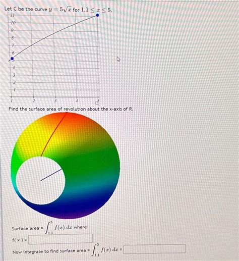 Solved Let C Be The Curve Y 5x For 1 1