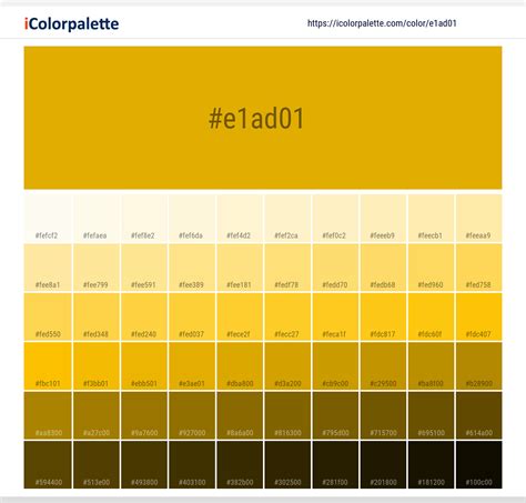 Mustard Yellow Color | e1ad01 information | Hsl | Rgb | Pantone