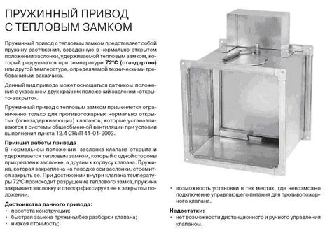 Противопожарный клапан для вентиляции: особенности, виды, принцип работы