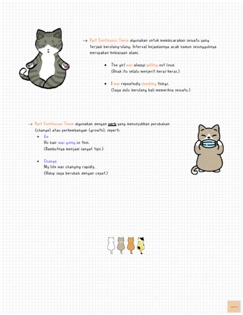 Rangkuman Bahasa Inggris Rangkuman Materi Past Continuous Tense