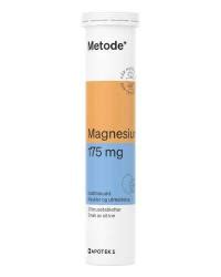 Metode Vitamin D Mcg Tabletter Stk Apotek