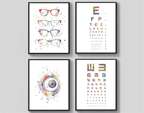 Optician Gift Optometry Poster Ophthalmology Art Human Eye Anatomy