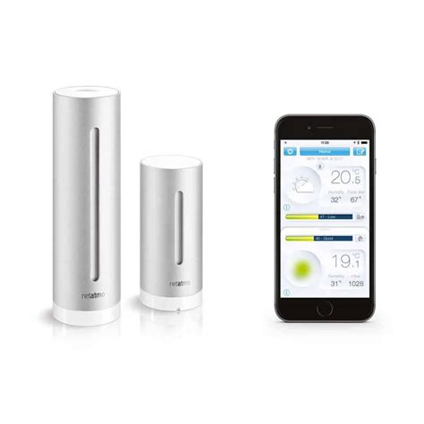 Netatmo Weather Station | Pippin