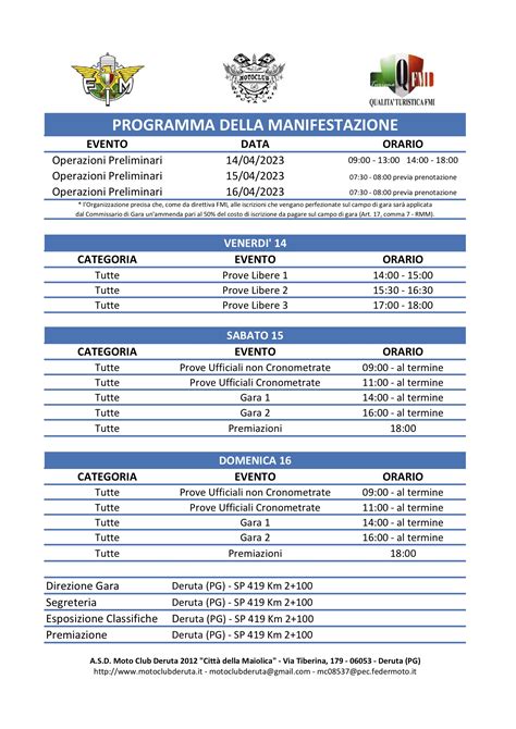 Round Civs Crono Climber Moto Club Deruta Citt Della Maiolica