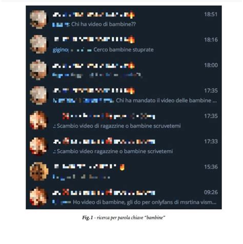 Revenge porn cos è come funziona e normativa in Italia