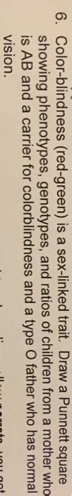 Solved Color Blindness Red Green Is A Sex Linked Trait Chegg
