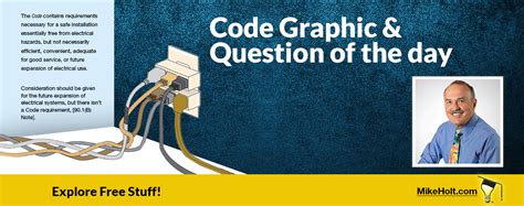Free Resource Code Graphic And Question Of The Day
