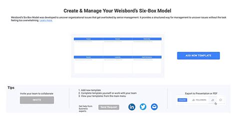 Weisbords Six Box Model Template Strategy Software Online Tools