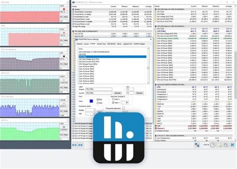 5 Best Hardware Diagnostic Tools For Windows Pc