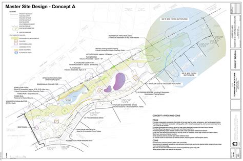 Park Master Planning | URDC