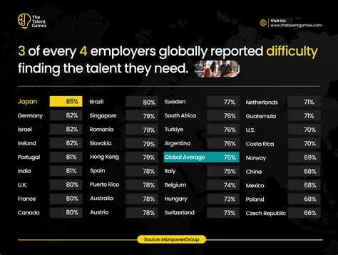 The surprising mnbasketballhub stat that is catching recruiters by surprise 8