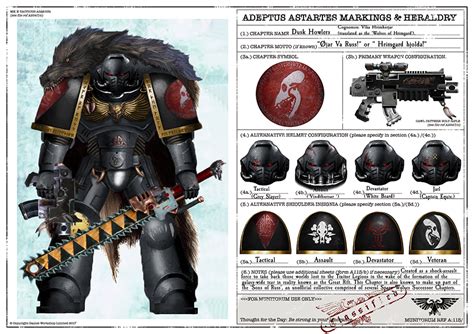 Pin By F Gabriel Paints On Space Wolves Space Wolves Warhammer K