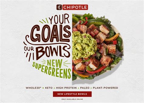 chipotle promo codes that actually work 2