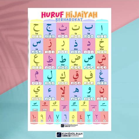 poster huruf hijaiyah berharokat toko muslim